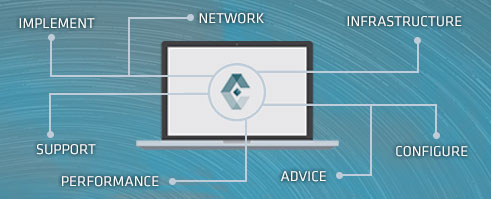 IT Consulting